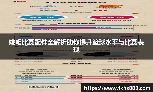 姚明比赛配件全解析助你提升篮球水平与比赛表现