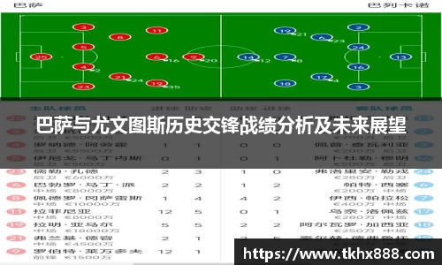 巴萨与尤文图斯历史交锋战绩分析及未来展望
