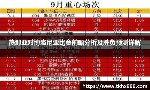 热那亚对博洛尼亚比赛前瞻分析及胜负预测详解